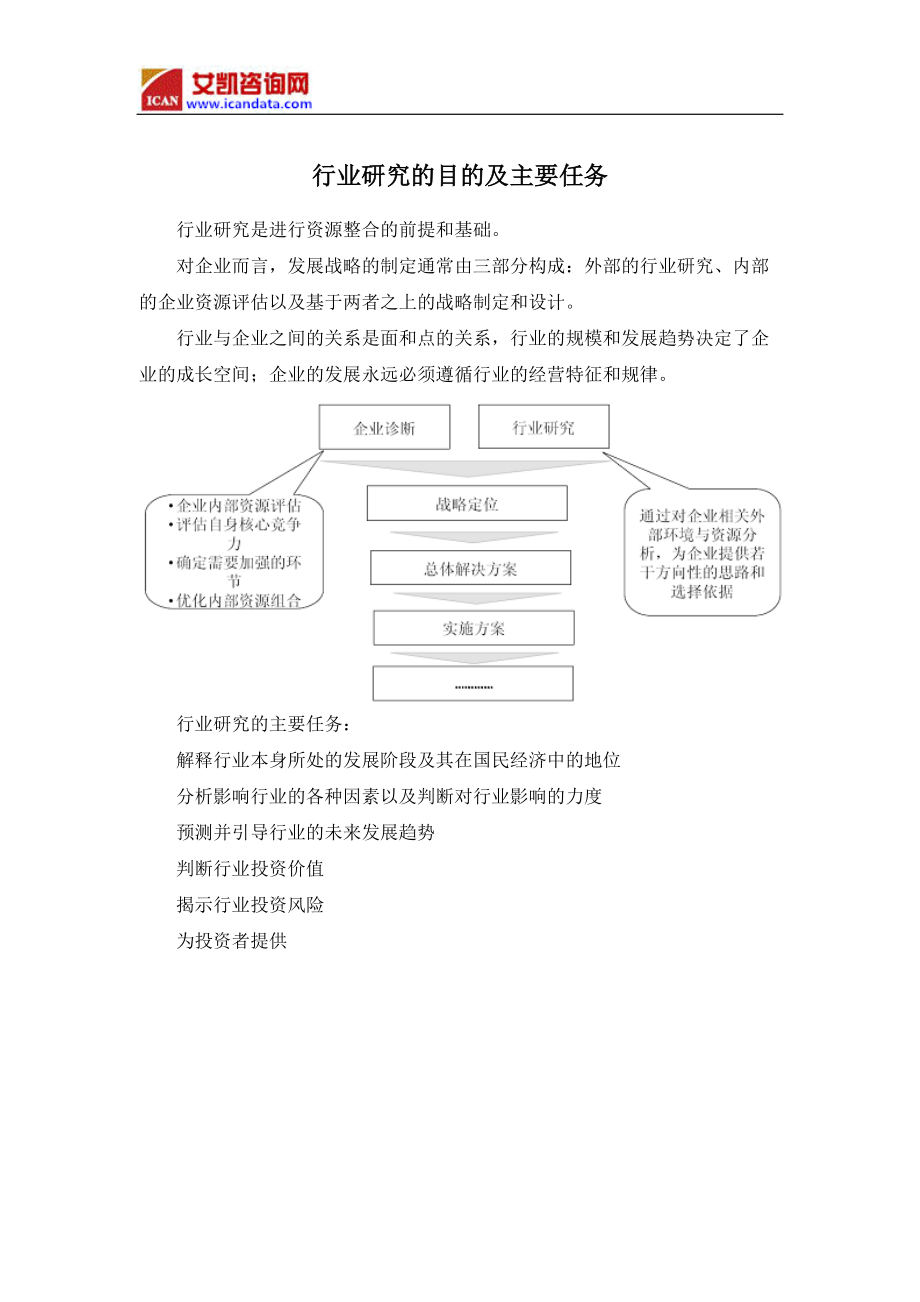 2018年中國日用化工專用設備現狀研究及發(fā)展趨勢預測(目錄)