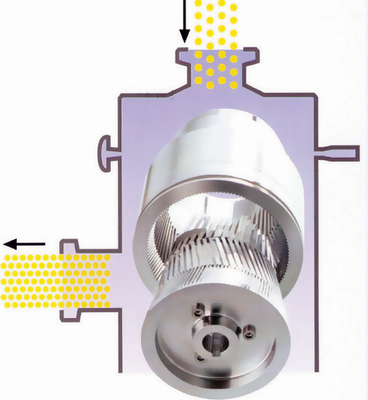 德國(guó)進(jìn)口級(jí)膠原蛋白乳化機(jī)-上海新浪輕工機(jī)械設(shè)備提供德國(guó)進(jìn)口級(jí)膠原蛋白乳化機(jī)的相關(guān)介紹、產(chǎn)品、服務(wù)、圖片、價(jià)格專(zhuān)業(yè)生產(chǎn)和銷(xiāo)售日用化工機(jī)械、食品機(jī)械、制藥機(jī)械、 純水設(shè)備的大型生產(chǎn)廠家